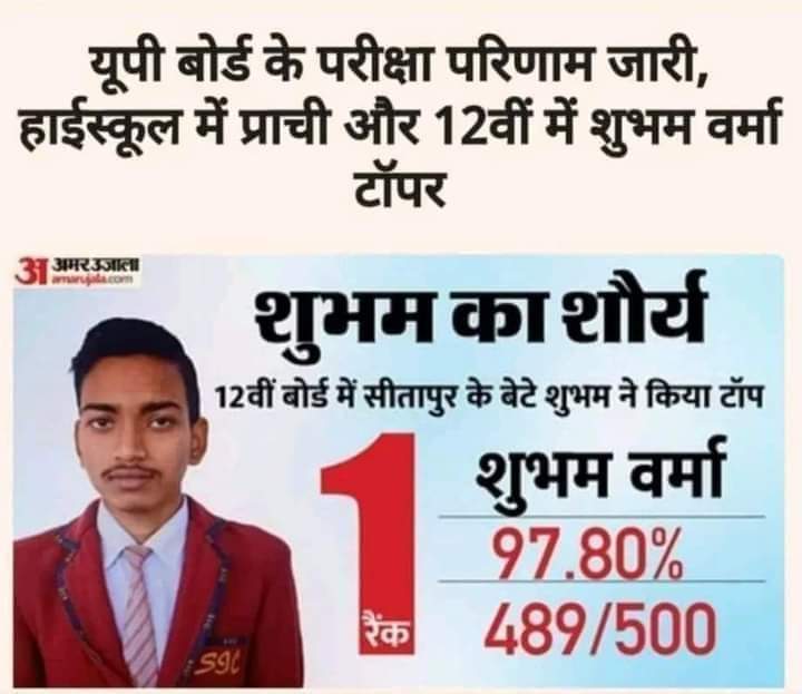 ASKUMASHANKAR's tweet photo. #toper https://t.co/d4JBXlxjNC