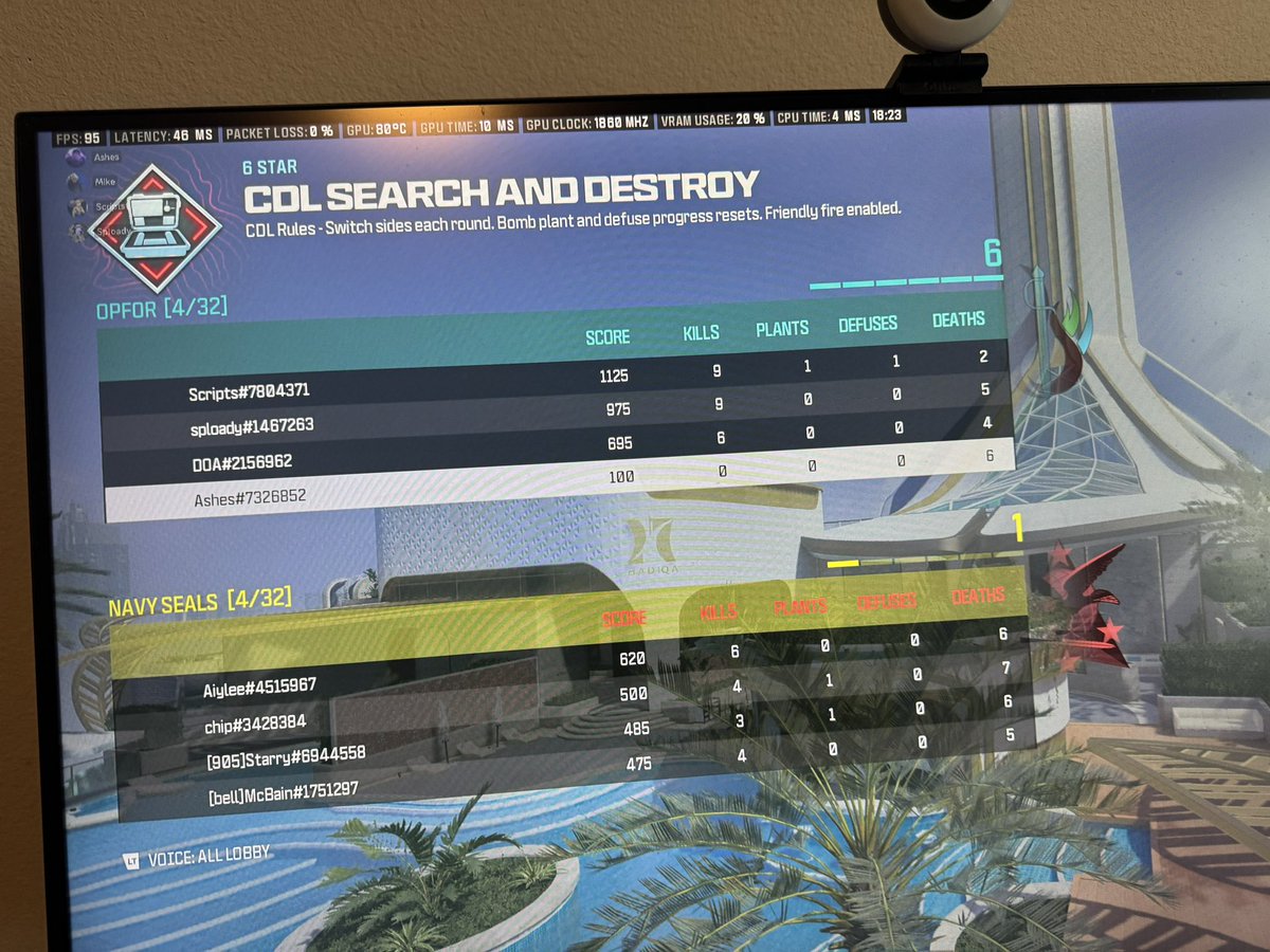 I love my team <a href="/scrixpts/">‏ً</a> <a href="/sploady/">spløady</a> <a href="/Mike_DOA/">DOA</a> 

I dropped 2 big stinky games today and they still came through🙏🙏