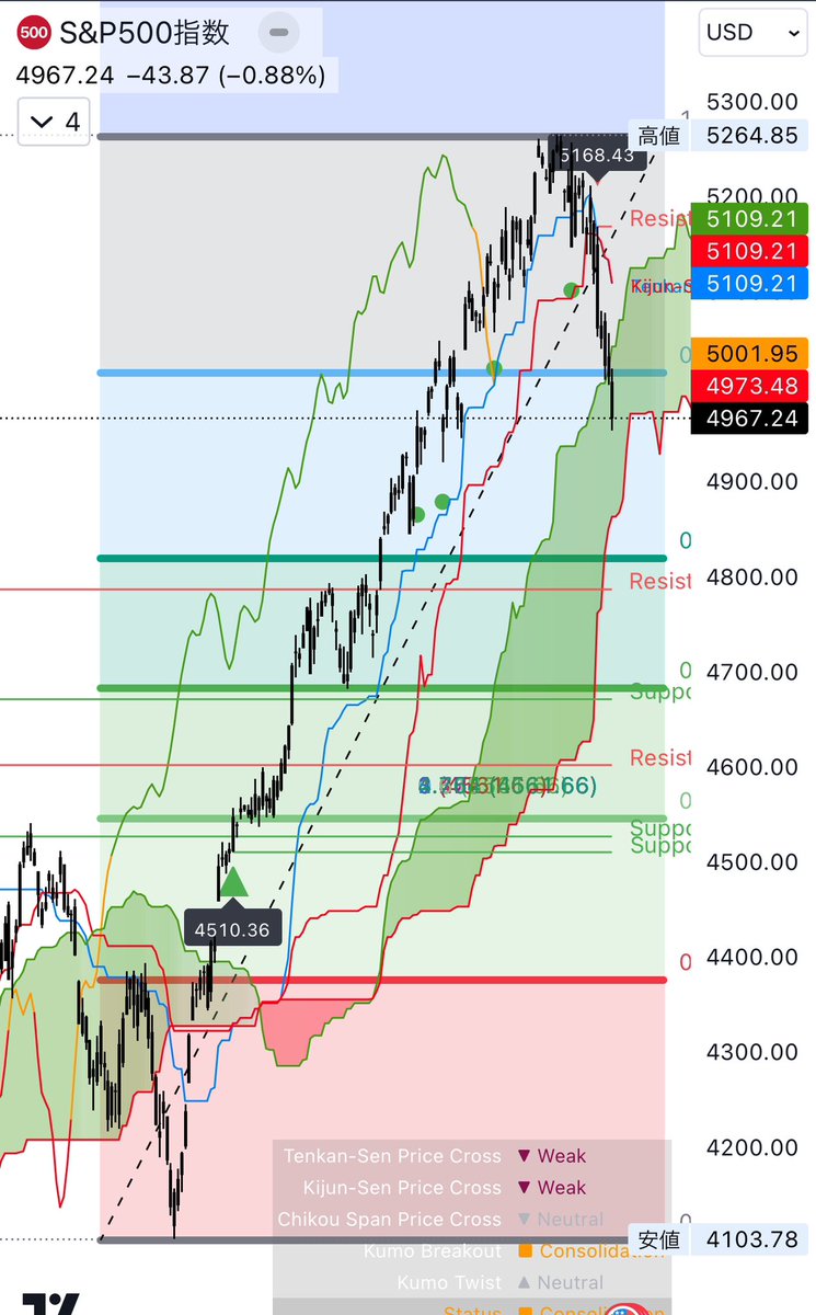 hitorigototrade tweet picture