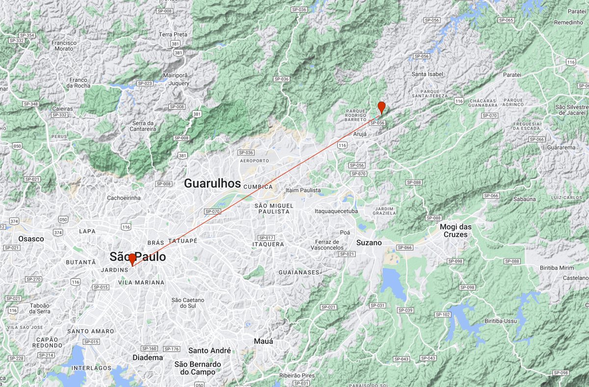 a partir deste morro visto a 58.1 graus do sesc paulista, todas as águas caem no vale do paraiba,