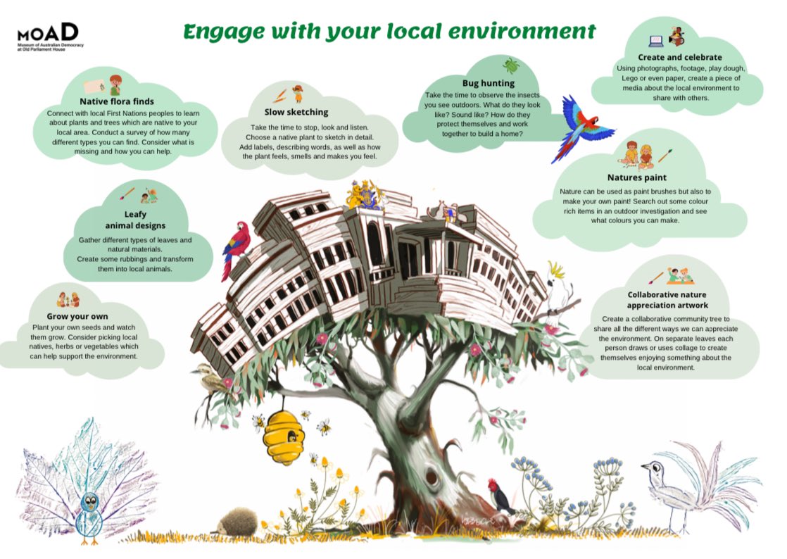 Today is Earth Day! 🌏

Explore resources and activities ideas via moadoph.gov.au/learn/activiti…