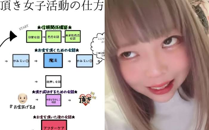 いただき女子りりちゃん こんなぶっ細工に騙される男も問題か？