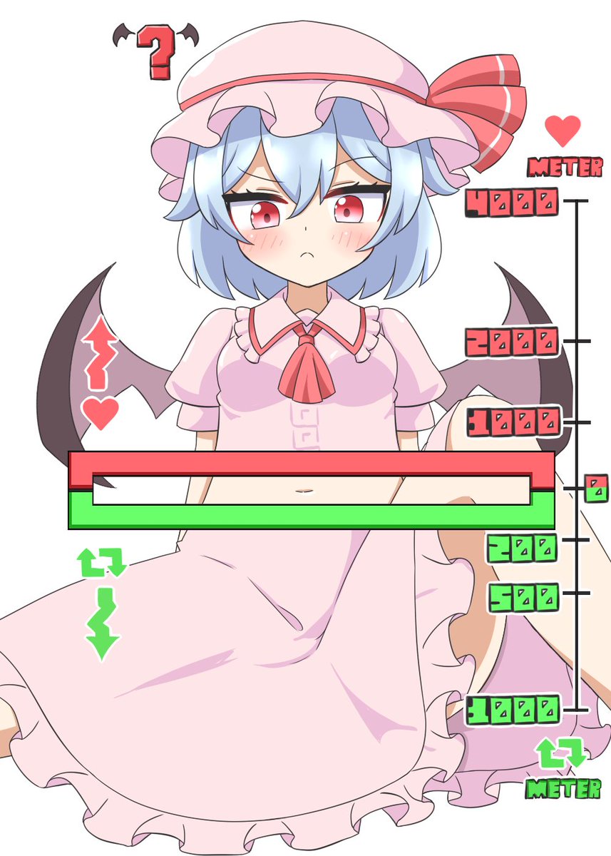 zenji029's tweet photo. いいねの数だけ赤い枠が上昇し 
リポストの数だけ緑の枠が下降する！
枠内はレミリアの服を透かしてくれるぞ！ https://t.co/jKb9lGfjwY