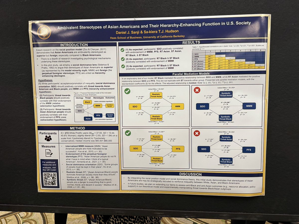HIGHER Laboratory (@higher_lab) on Twitter photo Congratulations to <a href="/DanielJSanji/">Daniel Sanji | 山地ダニエル</a> for presenting his NSF GRFP award winning research at MPA! His poster always had a crowd! We are proud of you!! Congratulations to <a href="/DanielJSanji/">Daniel Sanji | 山地ダニエル</a> for presenting his NSF GRFP award winning research at MPA! His poster always had a crowd! We are proud of you!!