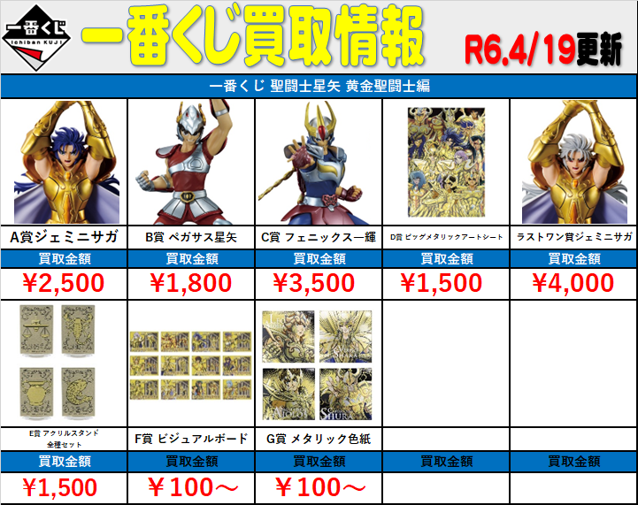 おたちゅう。秋葉原店 on X: 