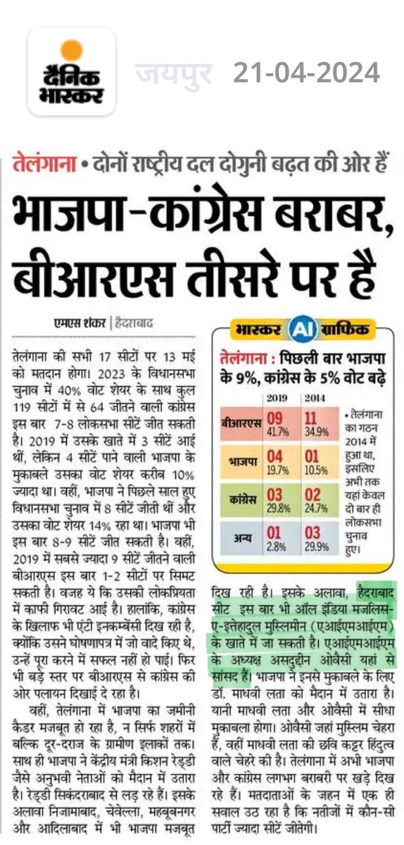 हैदराबाद सीट इस बार भी ऑल इंडिया मजलिस- ए-इत्तेहादुल मुस्लिमीन (#AIMIM) के खाते जा सकती है। एआईएमआईएम के अध्यक्ष असदुद्दीन ओवैसी यहां से सांसद हैं। #LokSabhaElections2024