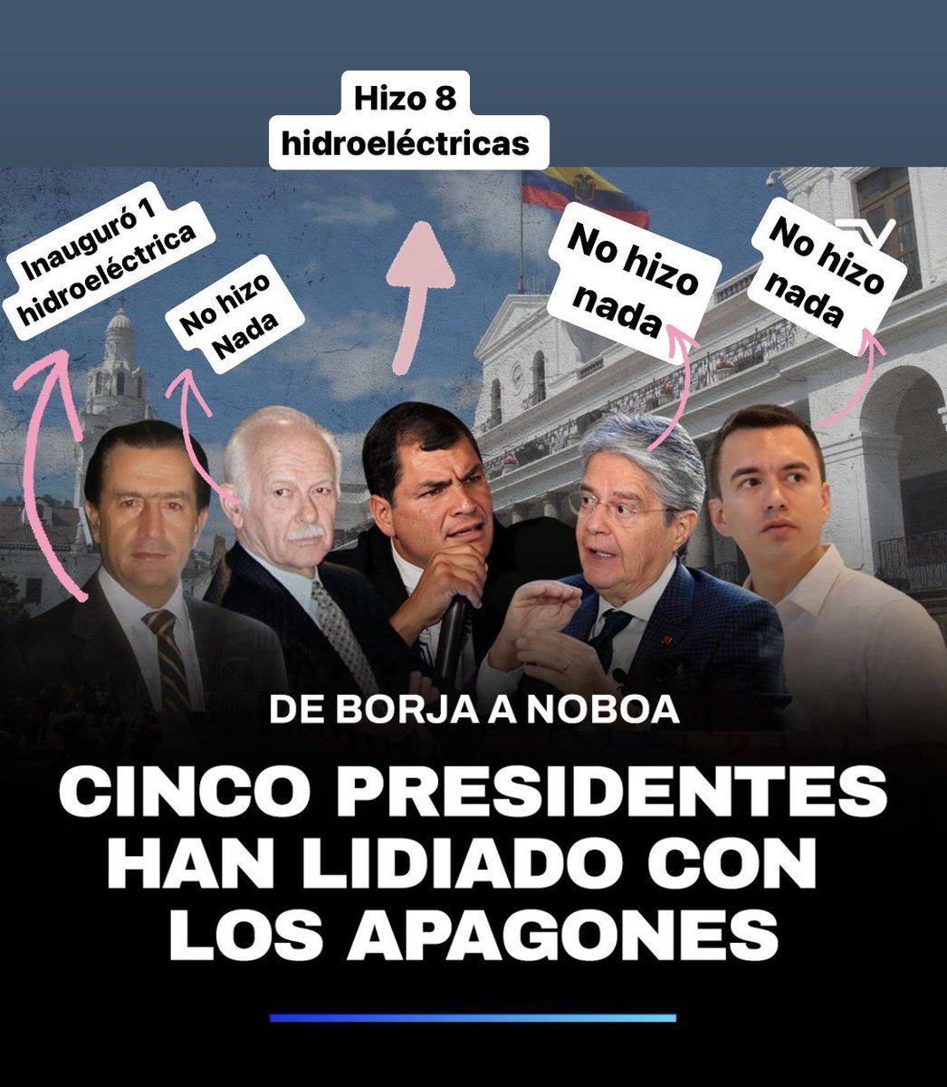 HastaEsoEstabas's tweet photo. Ahí está mejor el titular:
Besito 😘 https://t.co/ZAzDXR3CZD