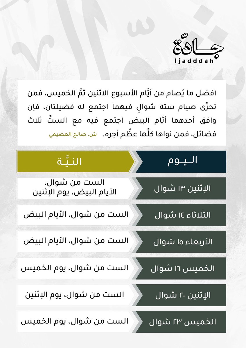 Remiiind's tweet photo. • جدول مقترح لصيام الست من شوال 🌿✨..

"أفضل ما يُصام من أيَّام الأسبوع الاثنين ثمَّ الخميس، فمن تحرَّى صيام ستة شوالٍ فيهما اجتمع له فضيلتان، فإن وافق أحدهما أيَّام البيض اجتمع فيه مع الستِّ ثلاث فضائل، فمن نواها كلَّها عظُم أجره" - ش. صالح العصيمي https://t.co/aajeQOMFRa