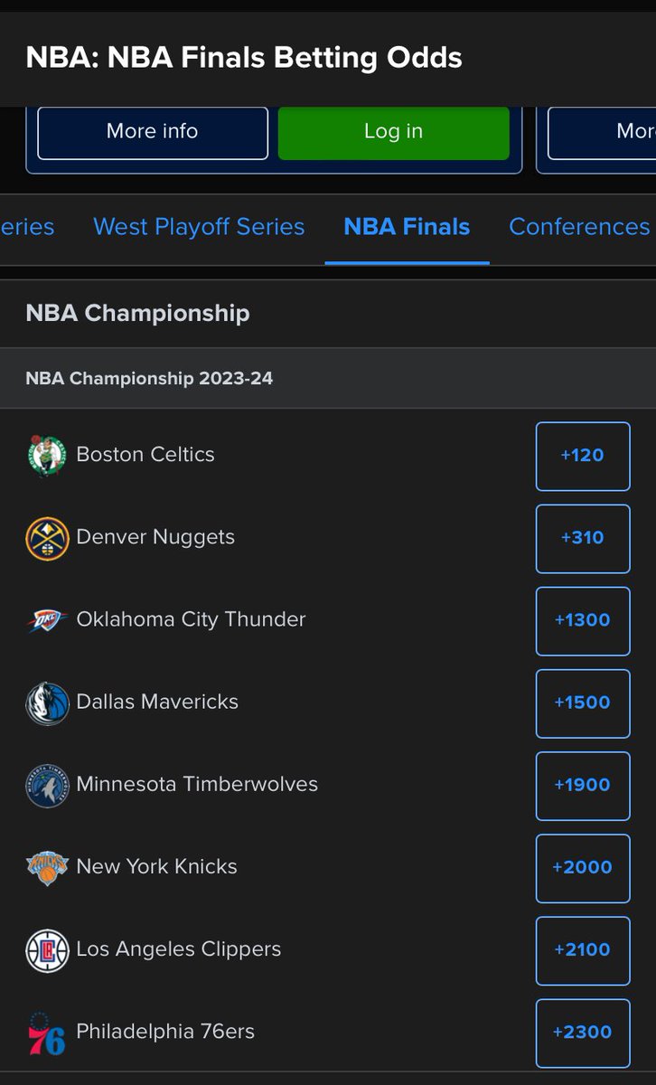 YourGothIRA's tweet photo. Top five odds for the first time all season. @CoryCove https://t.co/kzvaQGgI6L