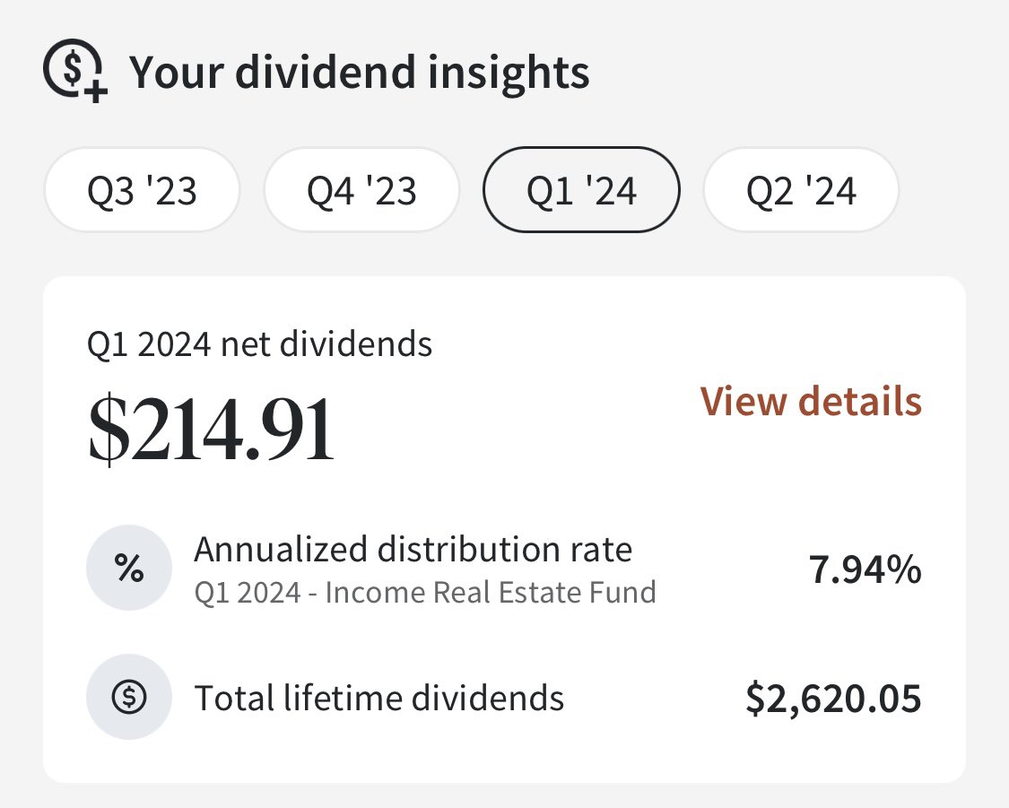 Fundrise dividend day is always fun each quarter. It’s been a nice $200+ income stream each a few times a year. Overall returns have been similar to REITs due to the tough interest rate environment but the payouts have stayed consistent.