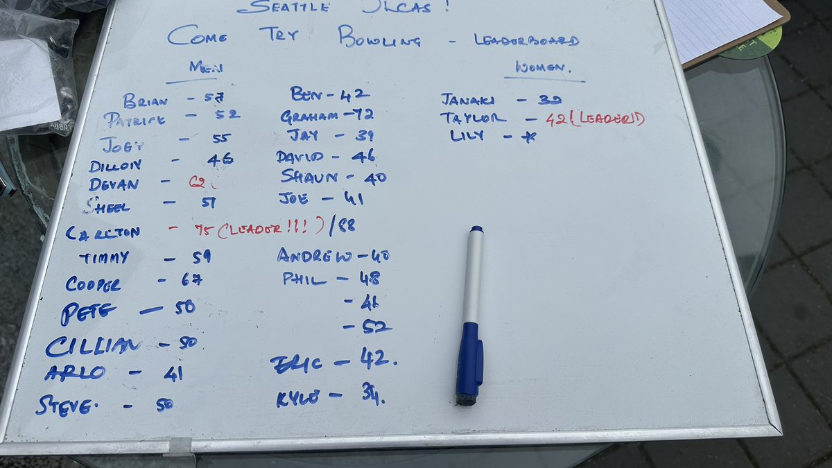 Sheel Majumdar tweet media