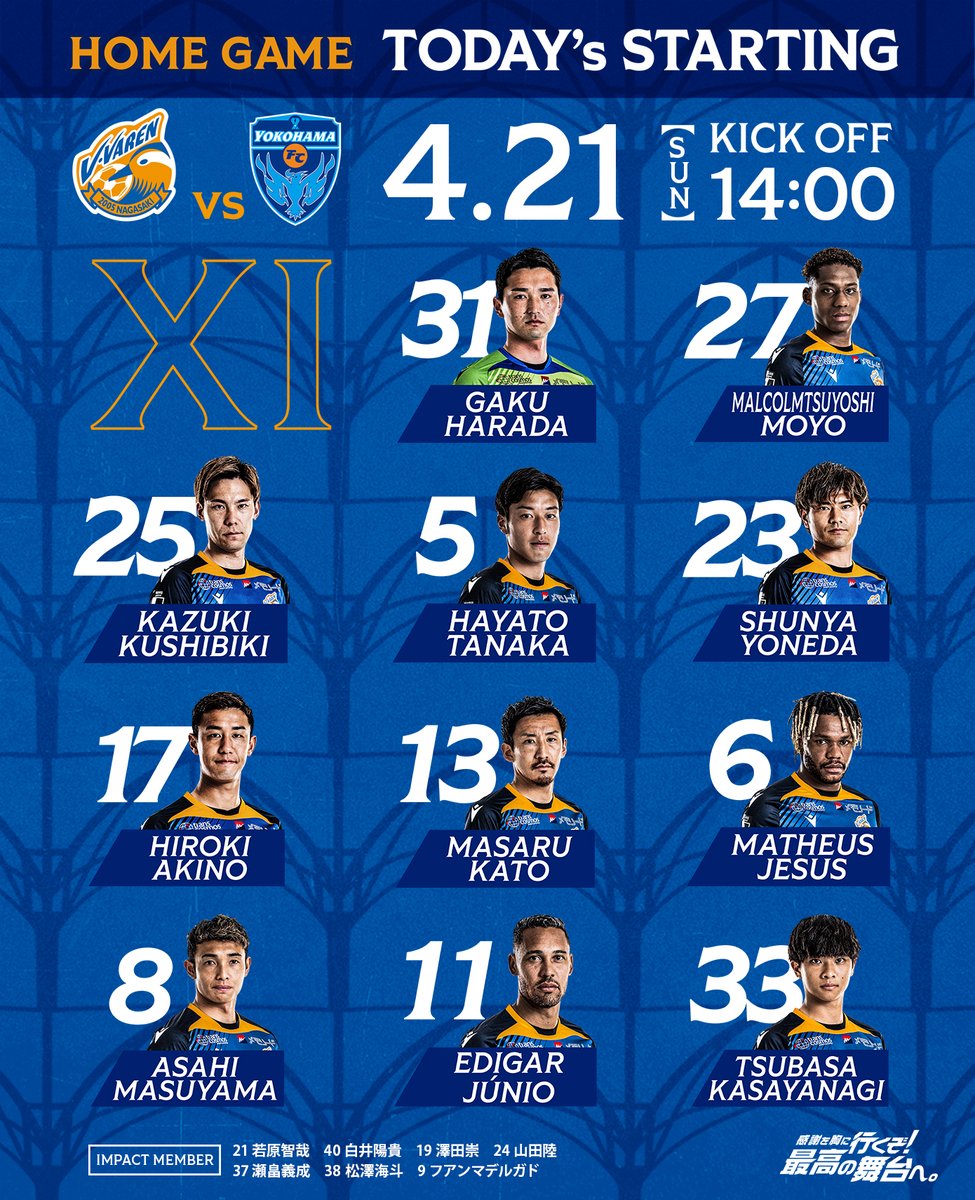 v_varenstaff's tweet image. 🔷-𝙎𝙏𝘼𝙍𝙏𝙄𝙉𝙂 𝙓𝙄-🔶

リーグ戦、4連勝へ。
全員で”共闘”しよう🔷🔶

🏆明治安田J2リーグ第11節
🆚#横浜FC⌚️14:00KO

#vvaren #Jリーグ #長崎横浜FC