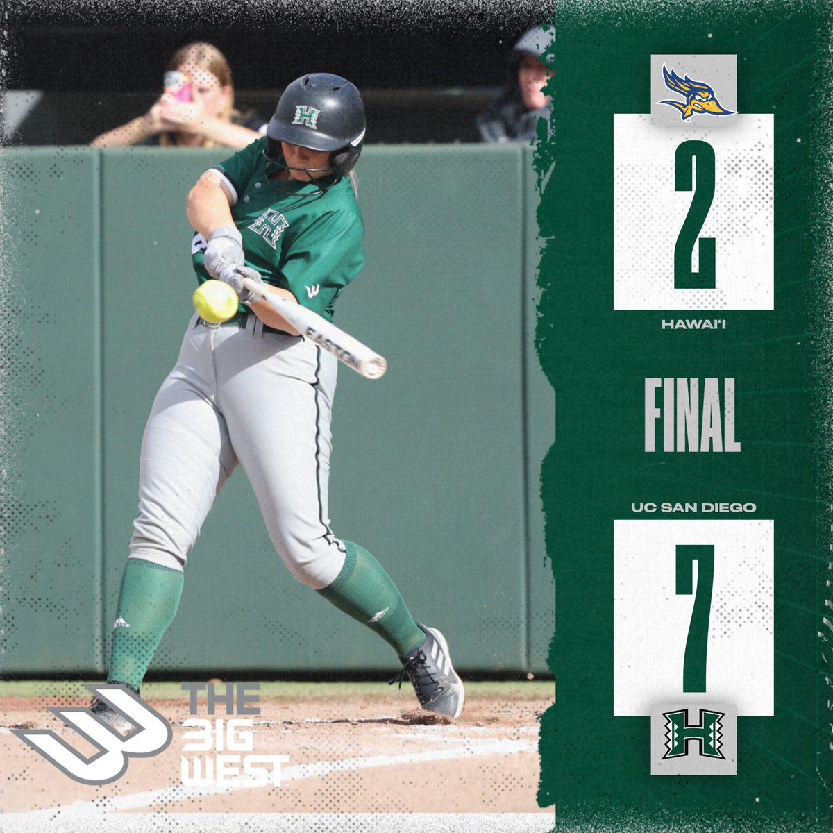 #HawaiiSB WINS! UH downs Cal State Bakersfield, 7-2 W: Campbell-Pua S: Borges L: Martinez