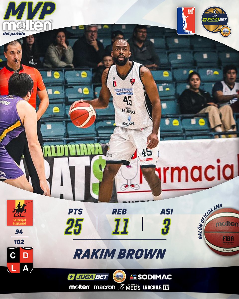 🏀 Rakim Brown (DLA) es el 'MVP Molten' de Las Ánimas ante Español de Talca.

#ESTvsDLA #LigaJugaBetbyCecinasLlanquihue #LNBChile