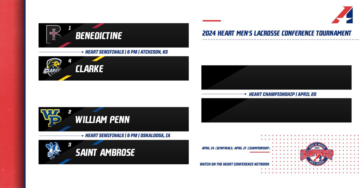 Heart of America Athletic Conference tweet media