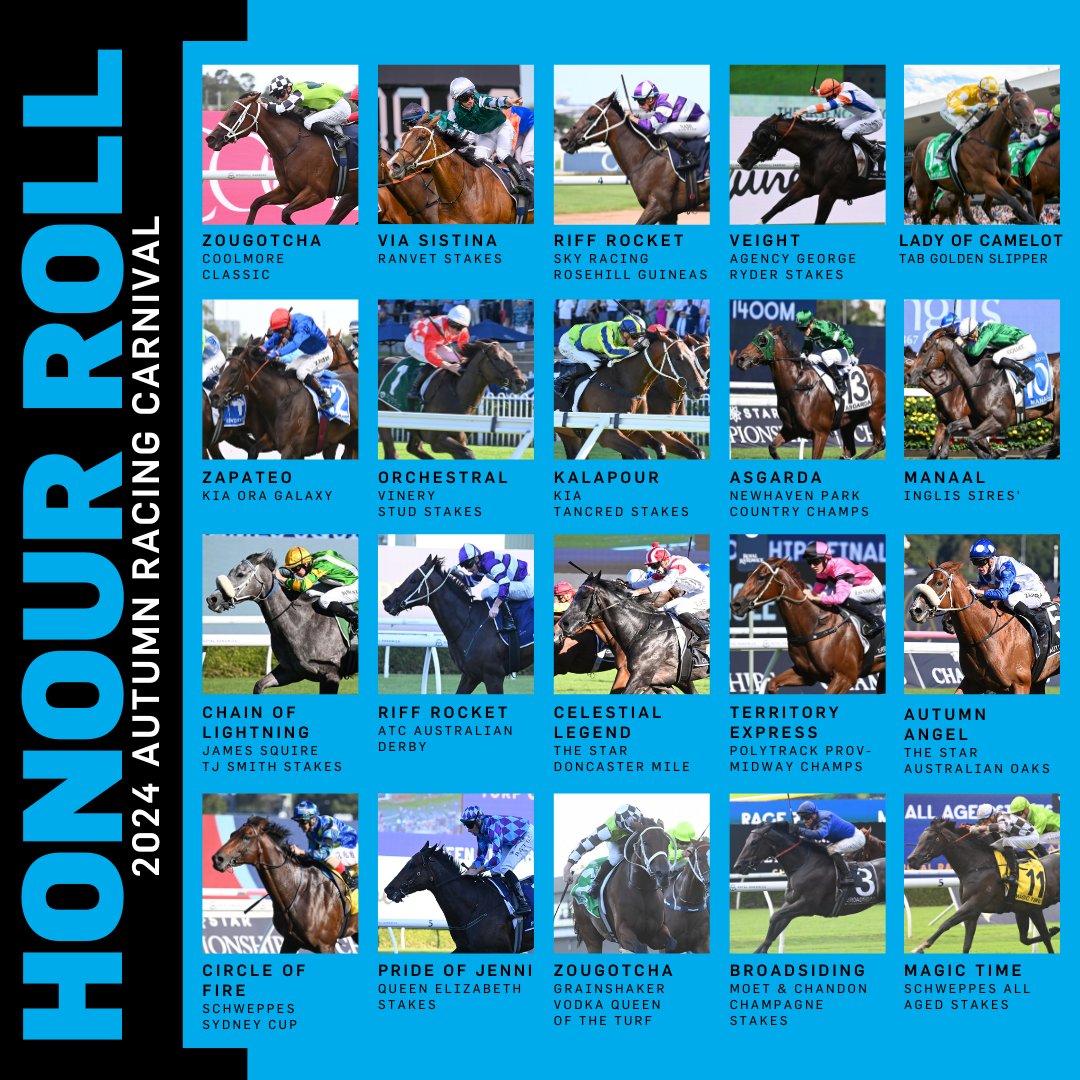 It's been an amazing Autumn Carnival in Sydney, congratulations to everyone who took part. Here's a special hat tip to our feature race winners during the six weeks of the carnival proper! 👏