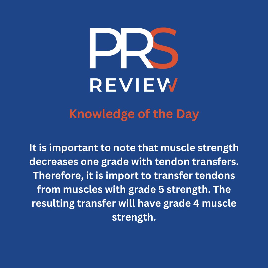 Muscle strength with tendon transfer #prsreview #tendontransfer #tendoninjury #nerveinjury #handinjury #handsurgery #microsurgery #orthopedicsurgery #plasticsurgery #reconstructivesurgery #surgicaleducation #medicaleducation #meded #plasticsurgeryresidency #surgery