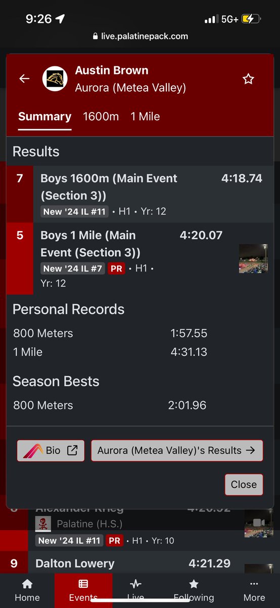 MeteaXCTrack's tweet image. Austin Brown runs a 4:20.07 in the 1 mile (which converts into a 4:18.74 in the 1600M), making him the new school record holder in the 1600M! 

@MVMensXCTF @MeteaAthletics @meteavalley
