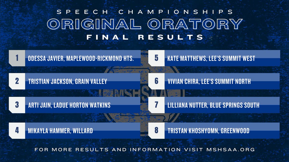 MSHSAAOrg's tweet photo. Here are the final results for the Original Oratory Speech Championship! Congratulations to all the participating students! https://t.co/AdFnnhc6Z0