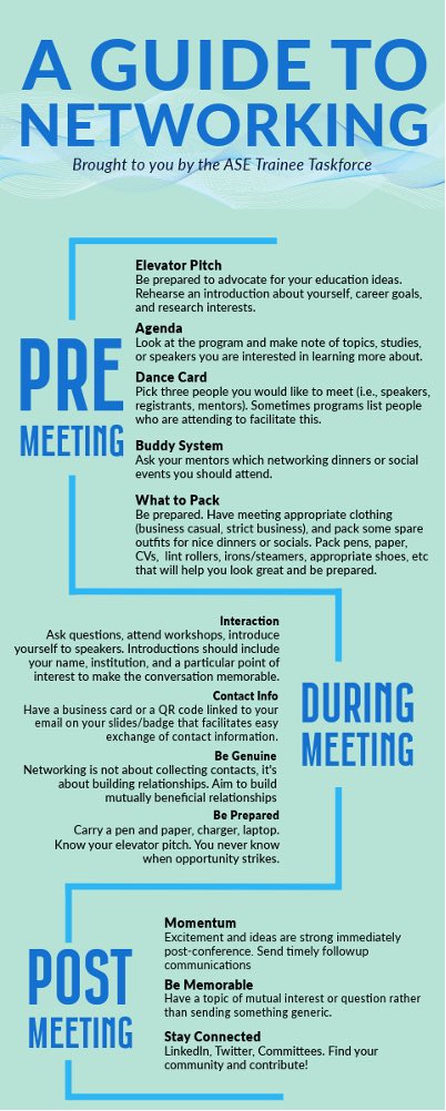 Are you a trainee and excited for #SEW2024!? Check out this networking how-to: @Surg_Education @ShabahangMo @conniezhou_ @nagaraj_madhuri @witteeMD #ASETrainee
