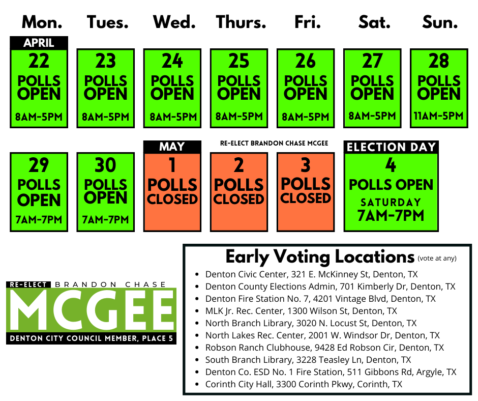 Early Voting starts TOMORROW at 8am. Please make your voice heard in this crucial election, the future of Denton depends on it.

Historically, turnout in our municipal elections is around 10%. This means your vote has a higher impact than in typical elections. YOUR VOTE MATTERS!