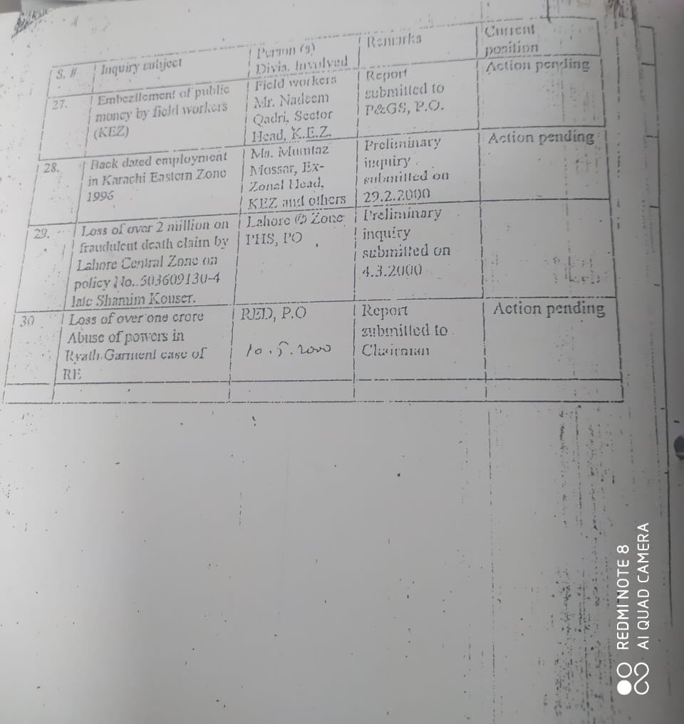 MahamAmjadd93's tweet photo. Corruption that is carrying forth for decades, corruption that to conceal, a murder on seat on duty was facilitated.
YOU ARE ANSWERABLE @StateLifeInsur4 @Shoaib_JH
#Statelifeinsurance #BanStateLifeInsruance #JusticeForMuhammadAhmedAmjad https://t.co/Kuxog7Wbt7