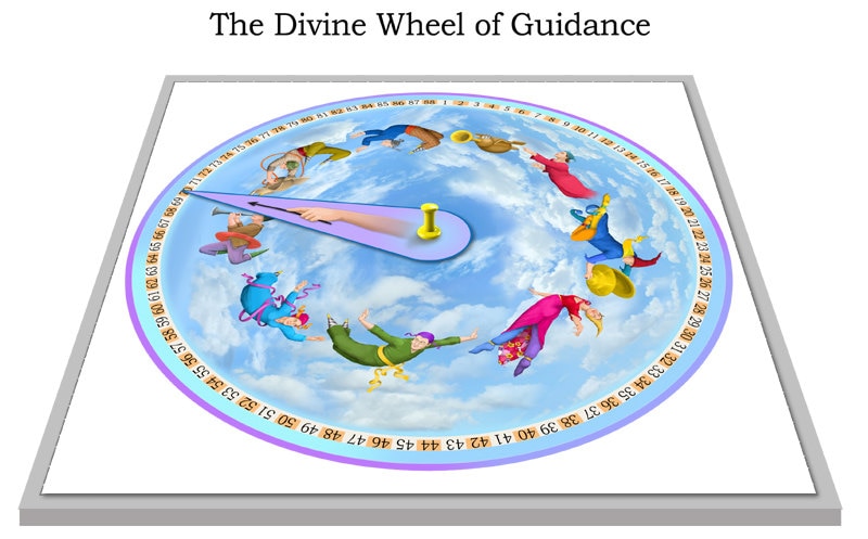 The Divine Wheel of Guidance - Simple advice when you need it - make your own wheel in a few simple steps - 2 PDF files for instant download tuppu.net/5ab19a53 #KabbalahInsights #Etsy #MakeYourOwn