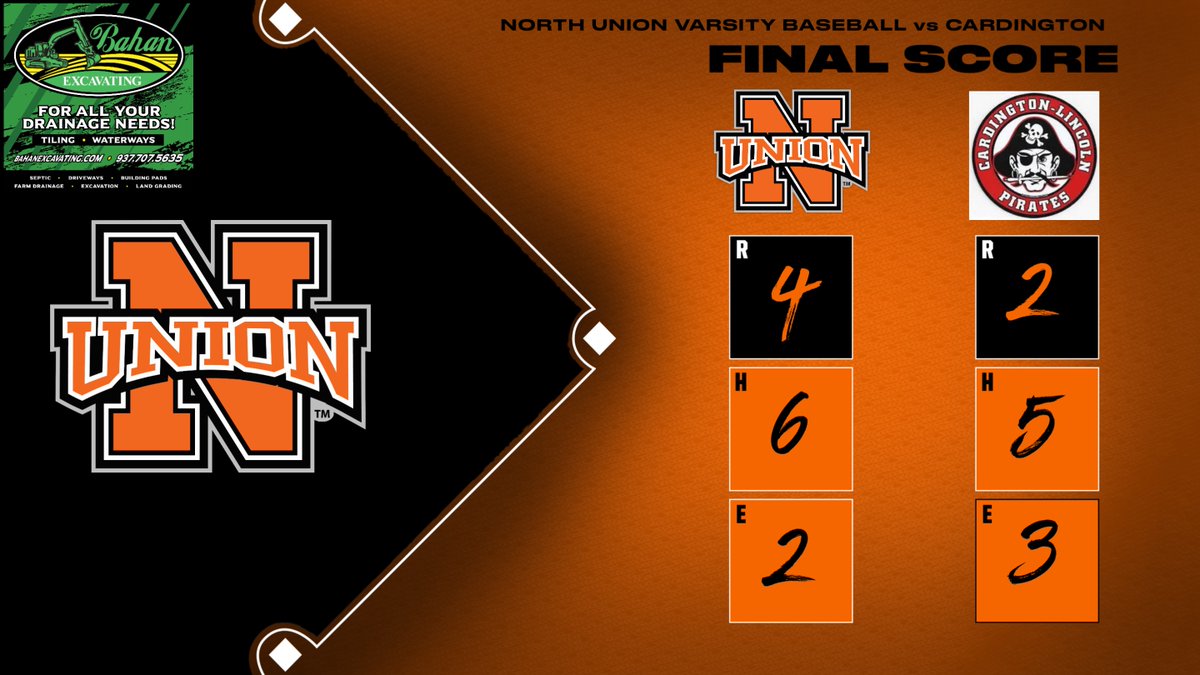 nuhsathletics (@nuhsathletics) on Twitter photo 