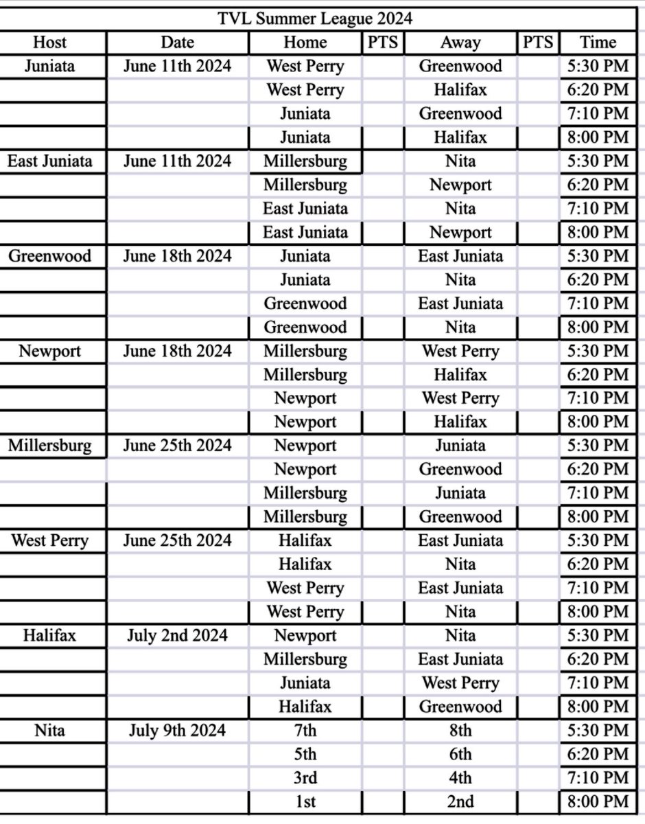 It’s finally here. TVL SUMMER LEAGUE 2024 schedule has arrived. Some very interesting games coming this summer!
