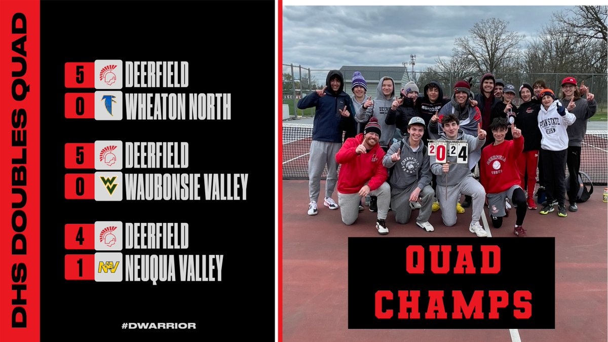 DWarriorTennis's tweet photo. 3 dubs (wins) in dubs (doubles) for the Dubs (Warriors). Thanks @NeuquaValley @athleticswvhs @wnhstennis for a great day of competition and for making the long haul up north. #all16contributed #needSymmetry #letsChangeItUp #clubDub #homeTurf #noSnowThisYear @DHS__Athletics https://t.co/YpcHAVjp11