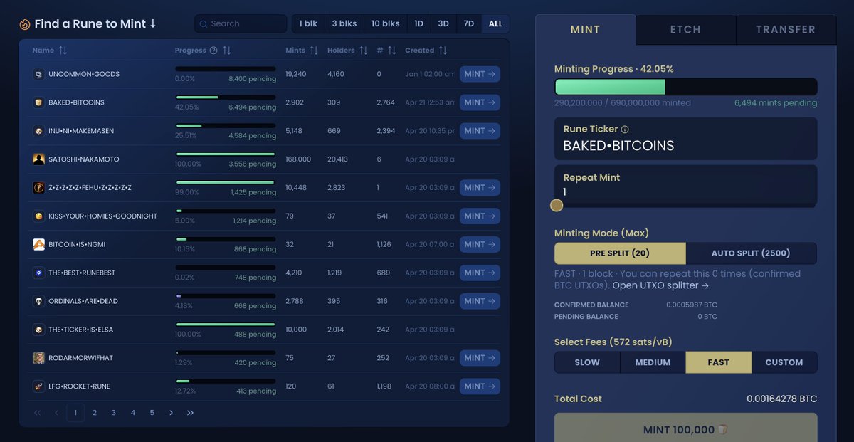 Runes tarafında BAKED•BITCOINS mintledim. 📌Şuan hızlı gidiyor ben 4 adet mintledim. 📌Total maliyet $400 oldu güncelleme geçerim. 📌Kendi riskinizi alın arkadaşlar bu işlemler yüksek gas fee ister bakiyesi olmayanlar bulaşmasınlar!!!