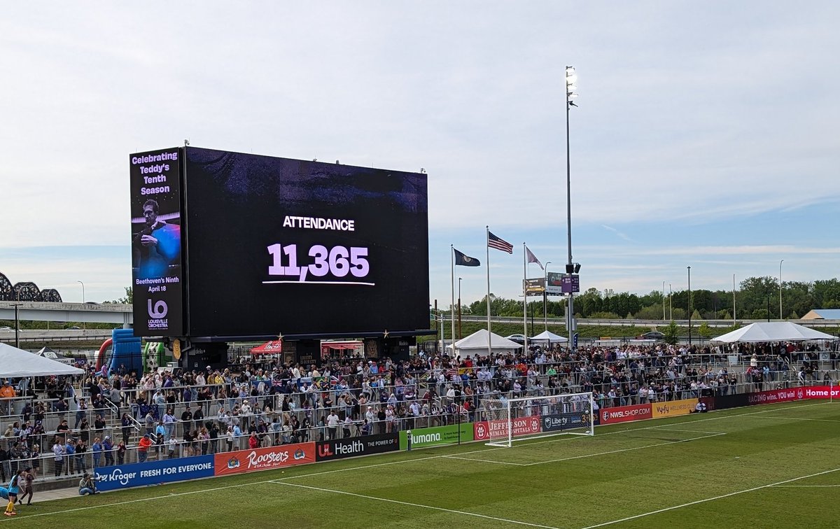 lvillefossils's tweet photo. Racing Louisville vs Utah Royals soccer game at Thunder Over Louisville kicking of the countdown to the Kentucky Derby. The team set a record attendance of 11,365 today. https://t.co/8CfUt9c40A