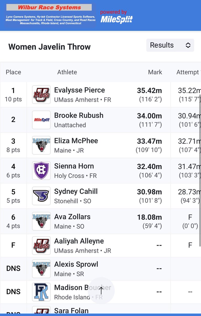 Milford Alumni Update!$! Eva Pierce RAWKS this D1 NCAA T&F Meet w/ a FIRST Place in the Javelin, RAWK ON!$!🥇💫 @jcotlin @MilfordSchools @MHSBoosters2 @Chappy8611 @LauriePinto5 @HawkNationAT @HockomockSports