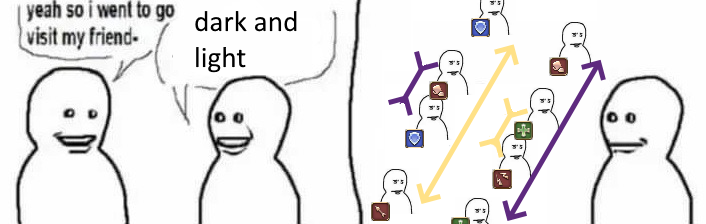 rob!! 🩵🩷💜 (@bobacupcake) on Twitter photo 