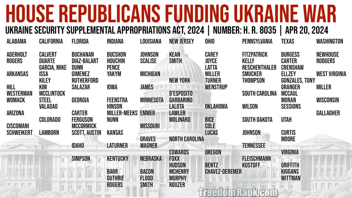 House Republicans who voted to give the Ukraine an additional $62B today.