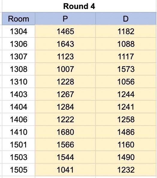 College Mock Trial tweet media
