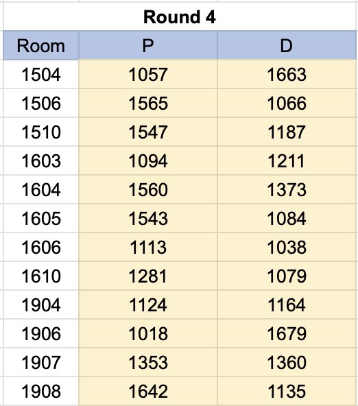 College Mock Trial tweet media