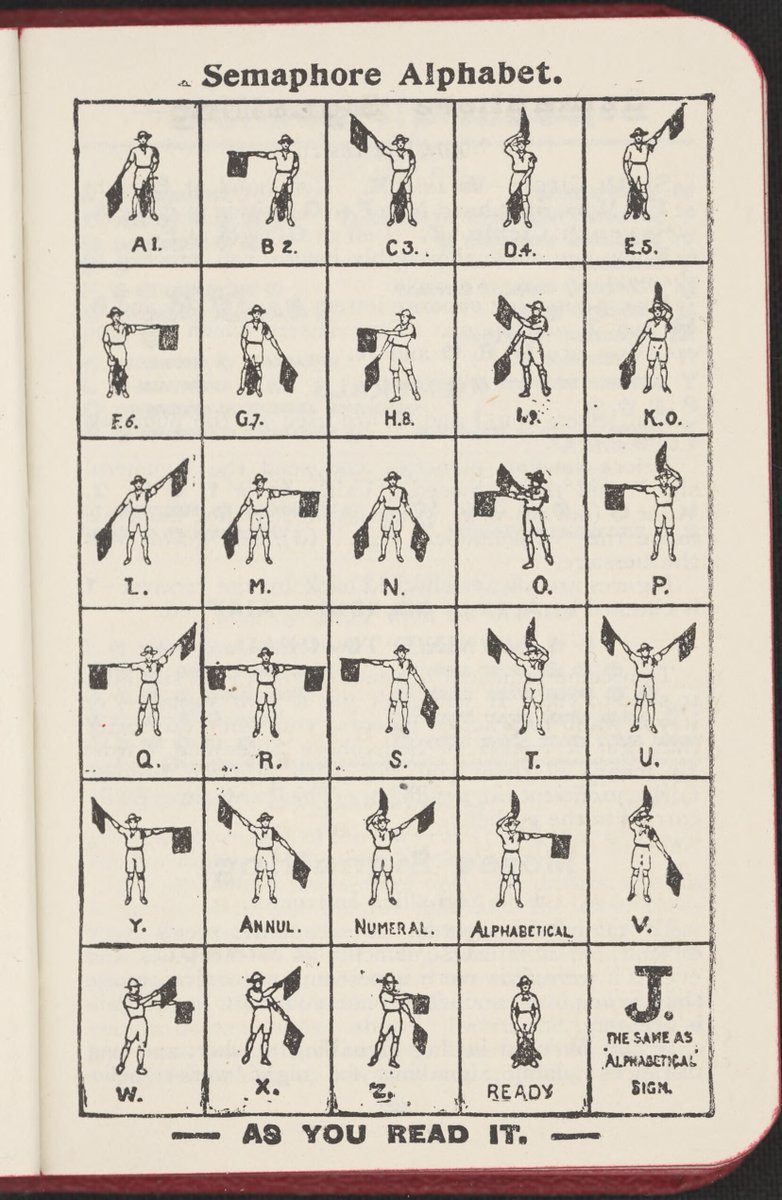 Semaphore is a method of signaling using flags which is now primarily used in emergency situations at sea. As communication technology advanced over time, its usage dwindled in favour of more precise methods. Learn the semaphore lingo: brnw.ch/21wJ16j