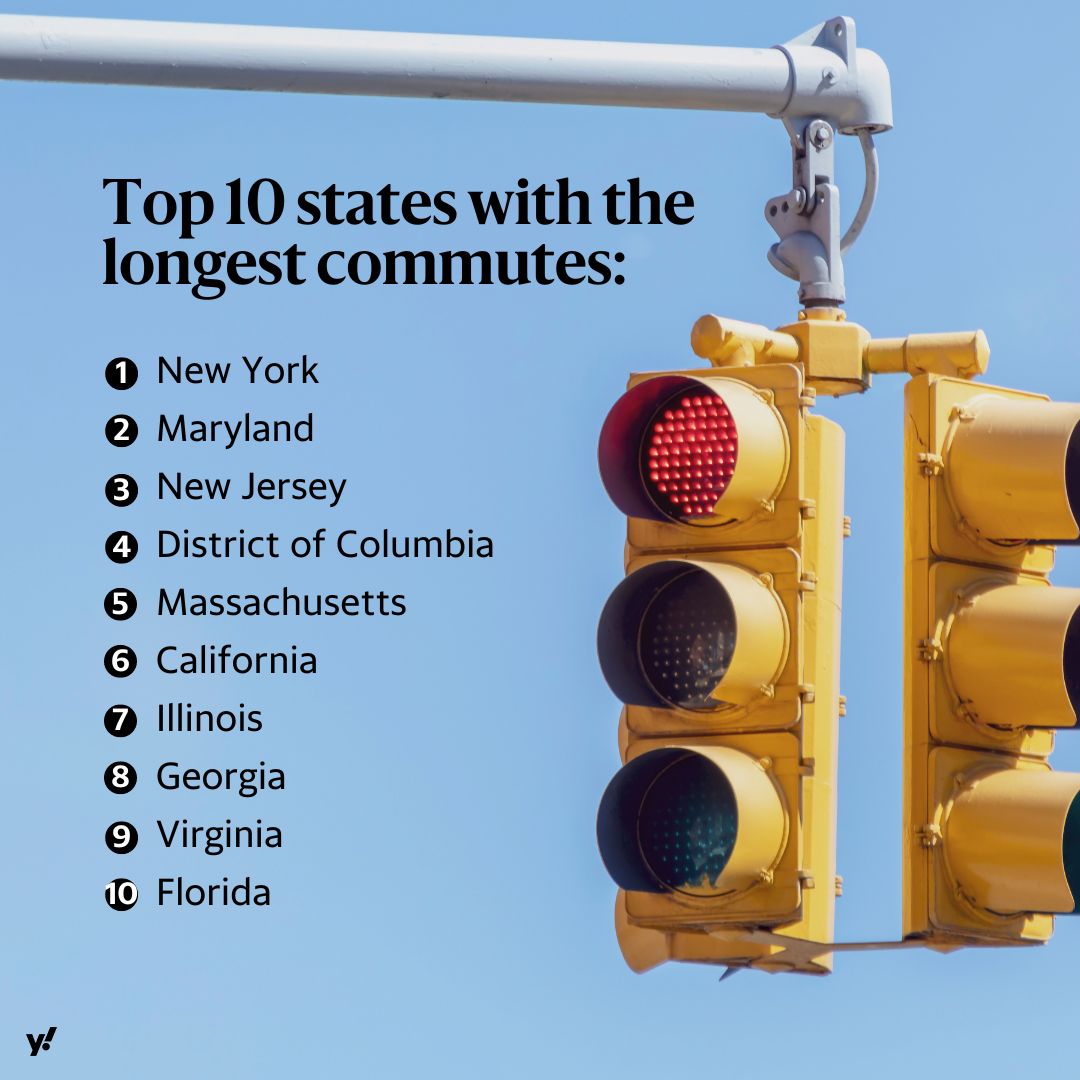 Drivers in New York, Maryland and New Jersey had the longest commute times as reflected in data gathered in 2022, with New Yorkers averaging 33.2 minutes one way and the other two averaging more than half an hour.⁠ yhoo.it/3JsFG6u