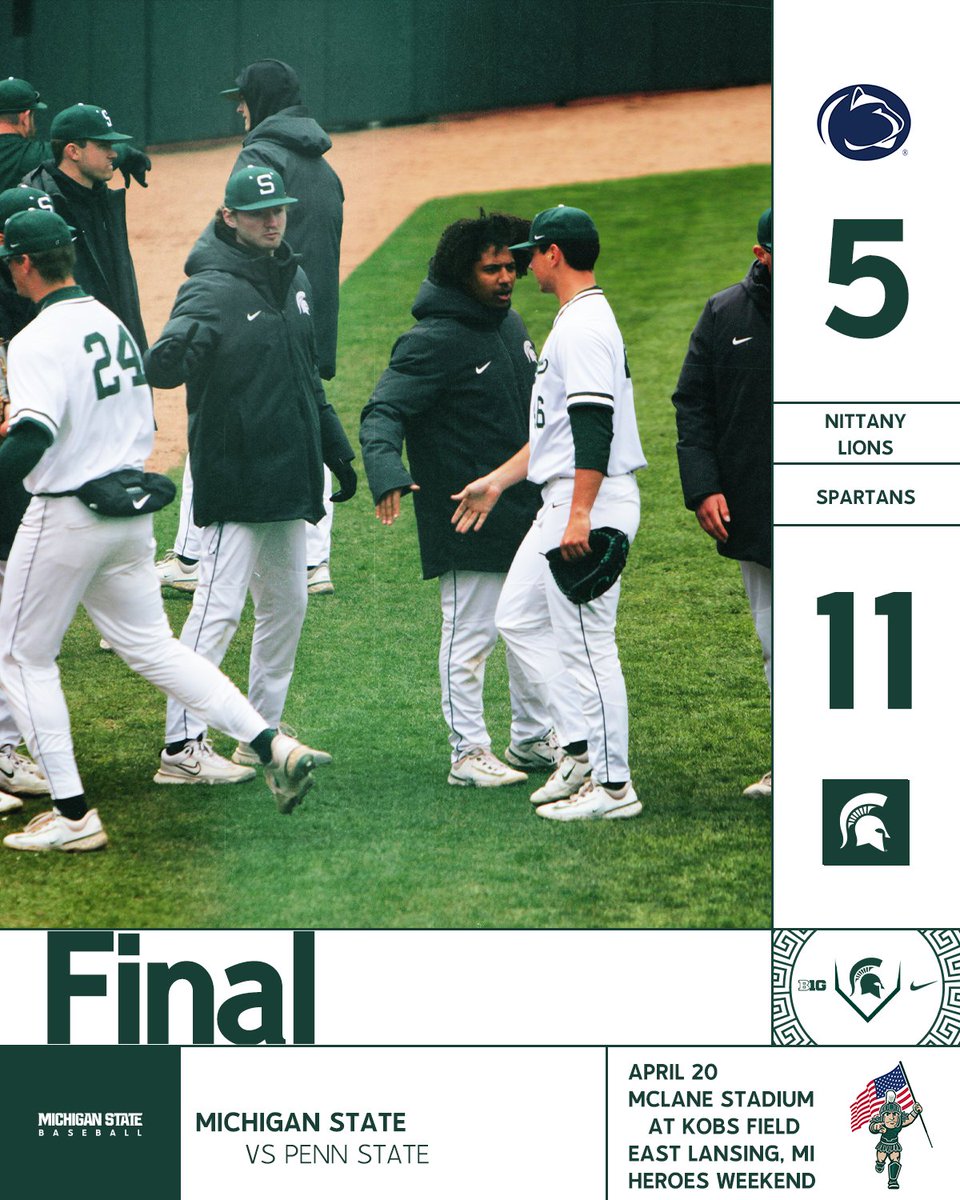 MSUBaseball's tweet photo. VICTORY FOR MSU!!!!!

Final score from McLane Stadium at Kobs Field:
Michigan State 11, Penn State 5

MSU captures the @B1Gbaseball series for 1st series win over PSU since 2016, and the Spartans go for the sweep Sunday at 1:05 pm!!

#VictoryForMSU https://t.co/jvvyDsmzYm