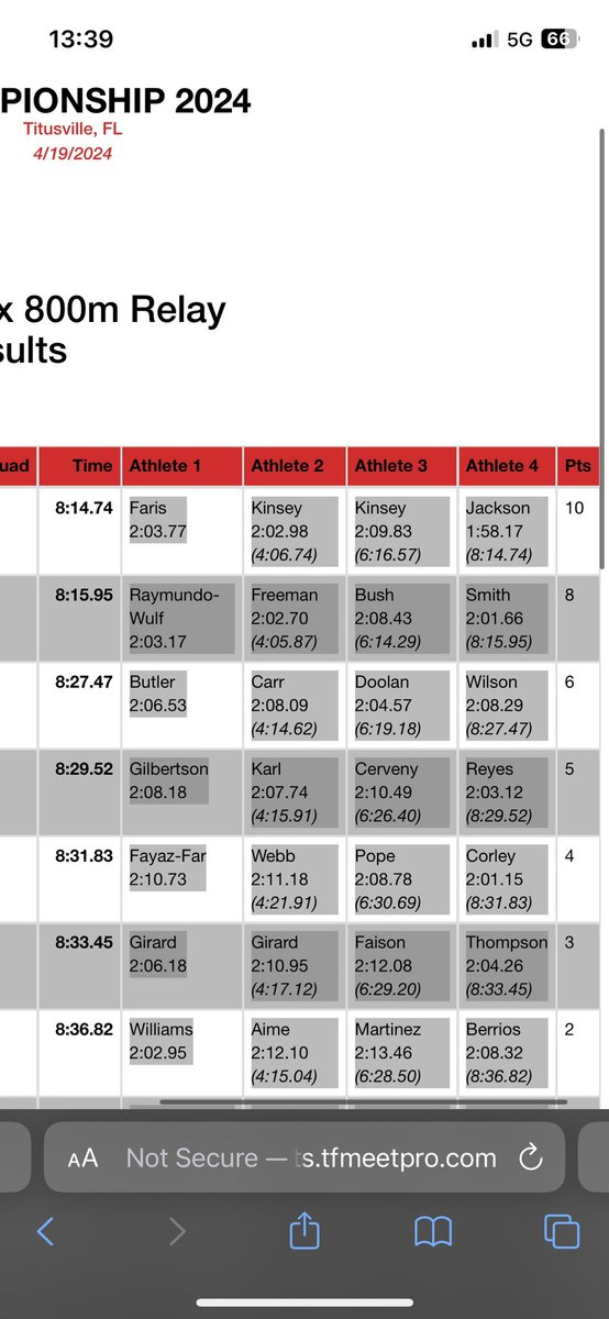 Aaron Freeman tweet media