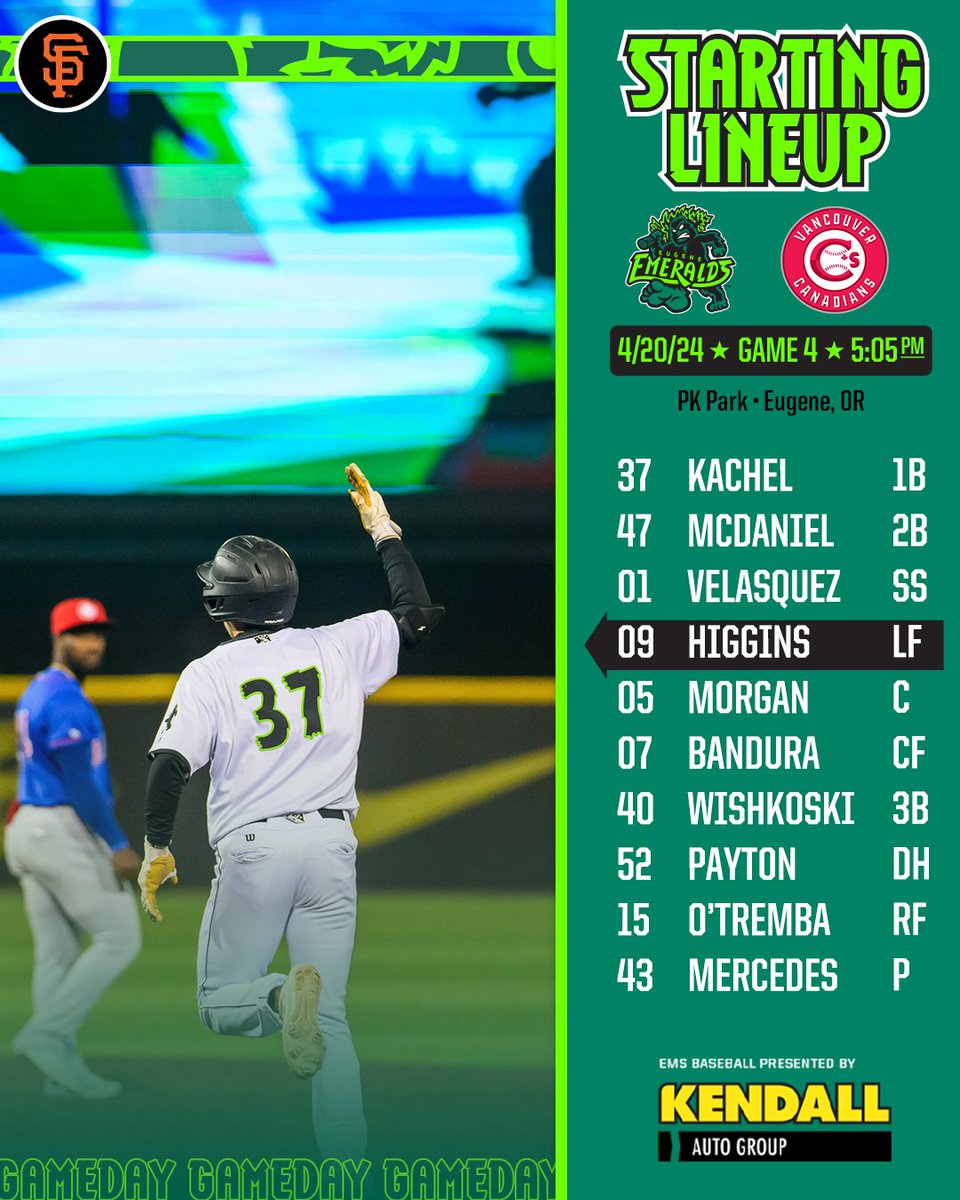 Here's how we're lining up for Game 1 of tonight's doubleheader on Grateful Dead Night 🌼 Andrew Kachel is back in the lineup after last night's performance. Manuel Mercedes is on the bump tonight to start off the doubleheader. #RootedHere