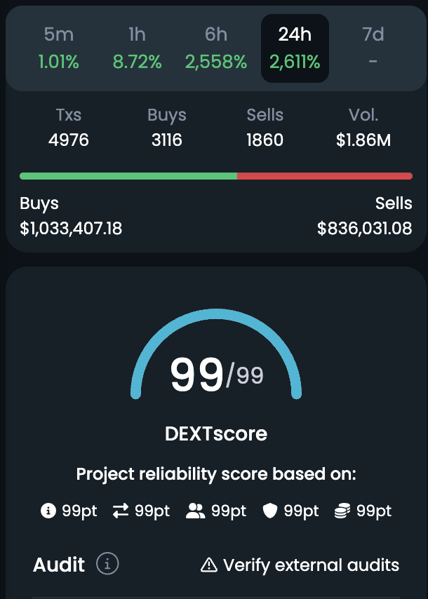 Rocketman_onSol's tweet photo. How's that for the first 4 hours?! Are you not happy with your supreme leader? 
100% LP burnt on launch ($50K+)
@DEXToolsApp score 99
@dexscreener hot trending coin (Top4)
over 2500% and we only just started!
🚀 https://t.co/HlTIK1jR1E