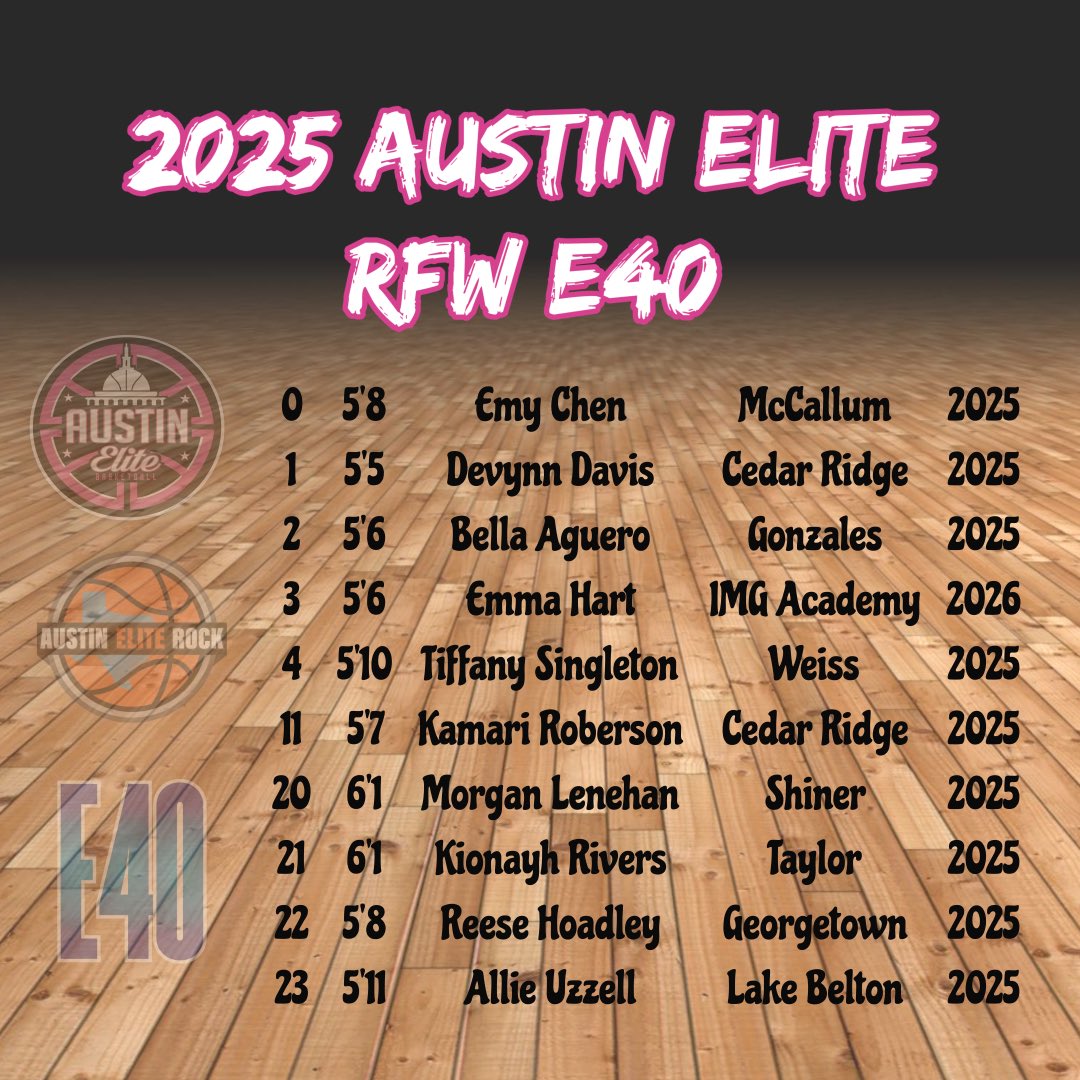 S/O to the coaches and evaluators dropping in today to check out Austin Elite RFW E40 at HOT. As we say - we have something for everyone, all levels. Thank you. Best yet to come with this group @ACH_GBB @Jewlzonthemic @Ohio_Basketball @jamberbball #WhyNot #AESWAG @ETBU_WBSK