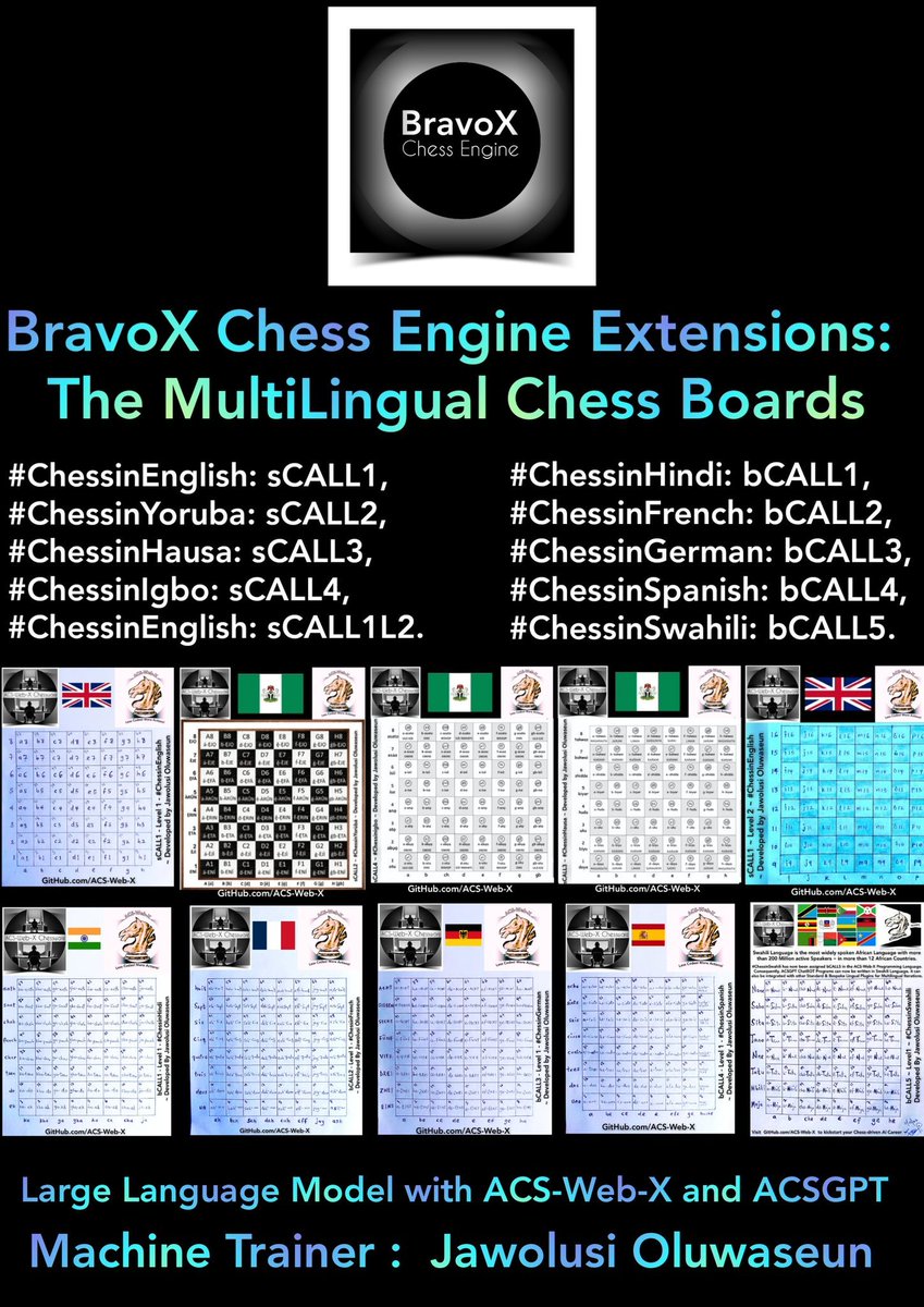 Several #ChessEngines exist in the #DigitalSpace, however, the unique feature of #BravoX is its ability to make the Right Chess Move in less than a Second. 

The goal of this #AiEngine is to simulate the #ProcessorSpeed of an #ArtificialNeuralComputer - not for competitiveness.