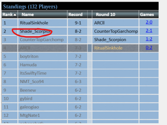 Shade_Scorpion tweet media
