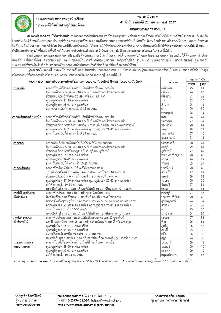tmdthai2 tweet picture