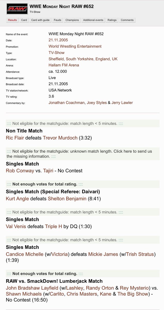 Elliottt93's tweet photo. What was the card for your first live wrestling show?

WWE RAW - 21st November, 2005

This was so long ago 😭 https://t.co/326LauiiQh