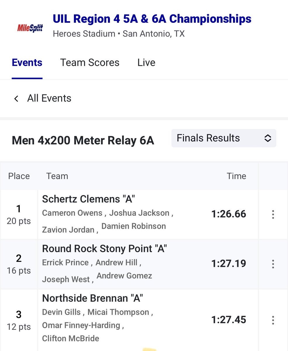BrennanTrack's tweet photo. 🥉 Boys 4x2 Relay with a 3rd place podium finish and so close to making a state appearance! 

They have been killing it all season and ran one GREAT race. We are proud of you guys! 
@DevinGills0820 @CliftonMcBride_ @OmarHarding24 @Kingmicai21 @Ethanriojas11 @salinasqb11 https://t.co/TTgN3TUt1J