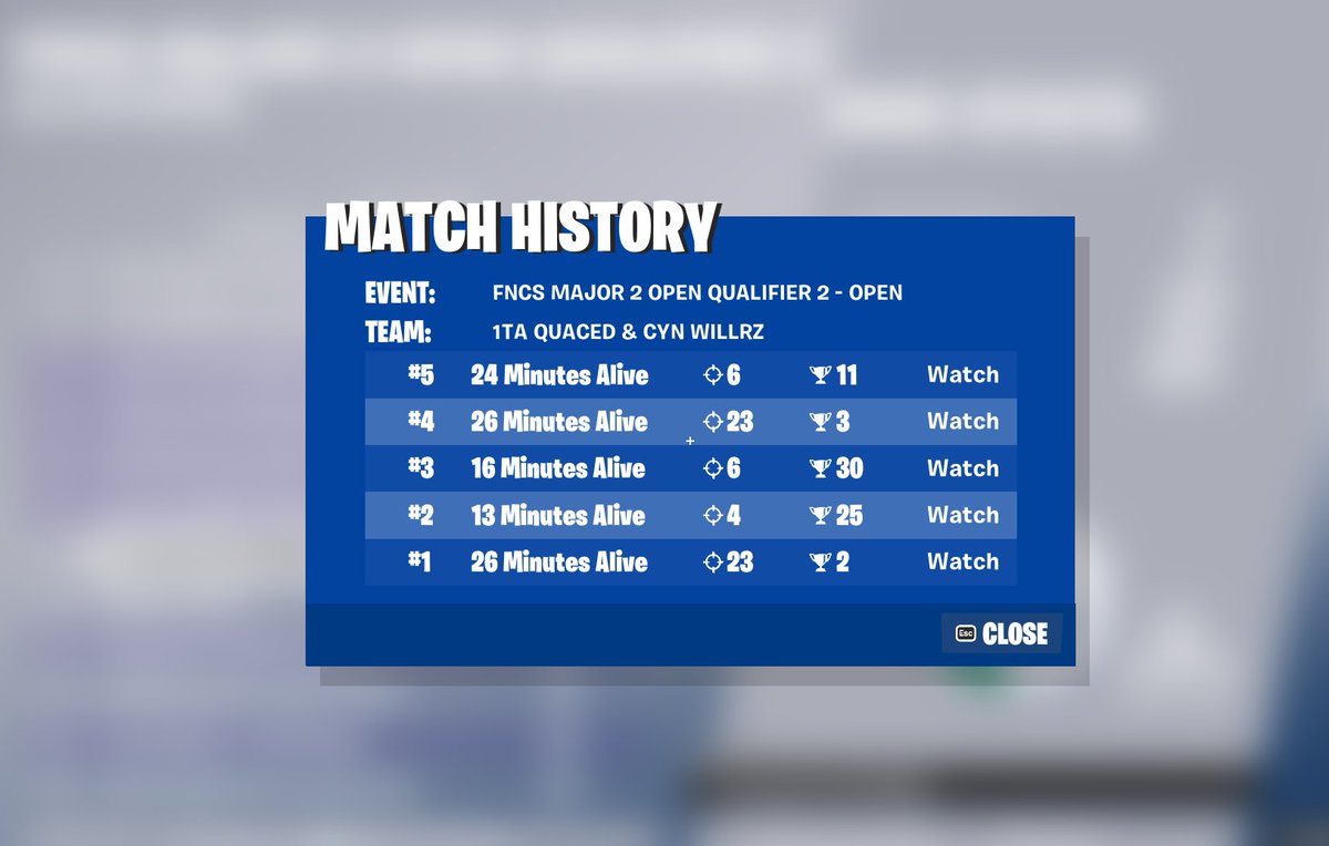 🏆ROUND 2 onto ROUND 3🏆 (started 1hr 30 mins late thanks to @itswillrz dropping off a microwave to his neighbor) @Team1TA @FNCompetitive @NASA